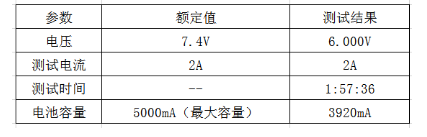 鼎阳：电池负载电池测试