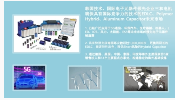 三和電機在智能城市電子領域備受矚目