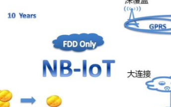 5G将会取代4G,wifi 6是否也会取代wif...