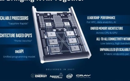 Intel 7nm Xe独立显卡问世,一切才刚刚...
