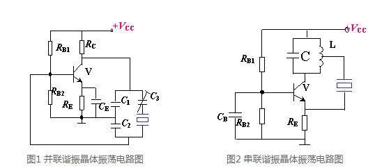 石英晶體振蕩器的電路組成原理