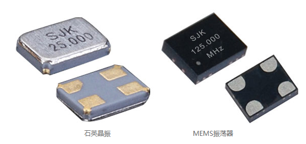 全硅MEMS振荡器的选择
