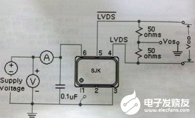 有源晶体振荡器各类测试电路和输出波形