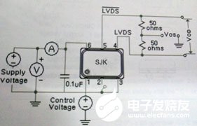 有源晶体振荡器各类测试电路和输出波形