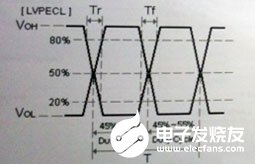 振荡器