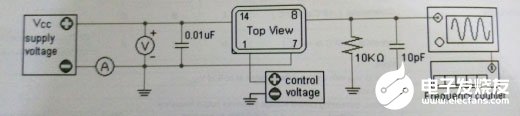 有源晶体振荡器各类测试电路和输出波形