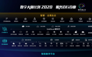 新華三全發布“AI in ALL”戰略,助力百行...