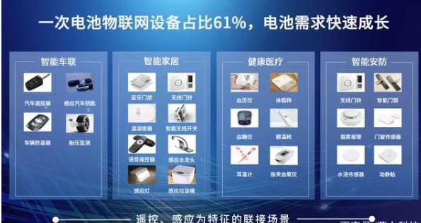 南孚发布的首款物联电池,物联网时代真的已经来了