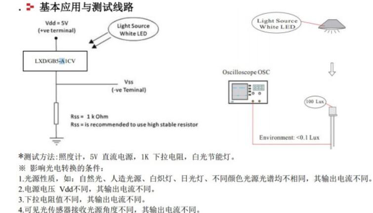 adc0832时序图_adc0832怎么转换光敏电阻