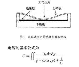 电容