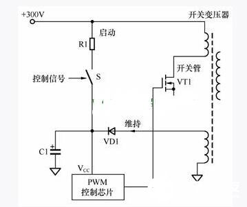 开关电源