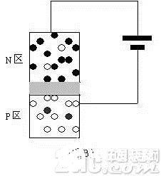 三极管