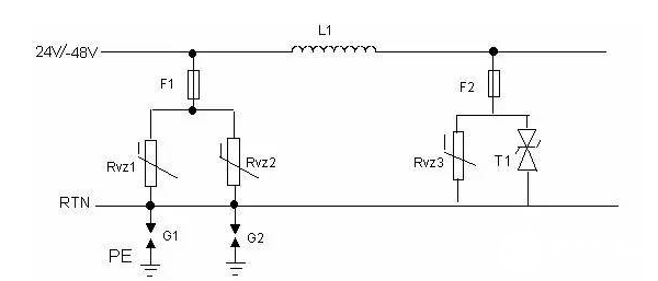 TVS（Transient Voltage Suppression）是一种限压保护器件，作用与压敏电阻很类似。也是利用器件的非线性特性将过电压钳位到一个较低的电压值实现对后级电路的保护。