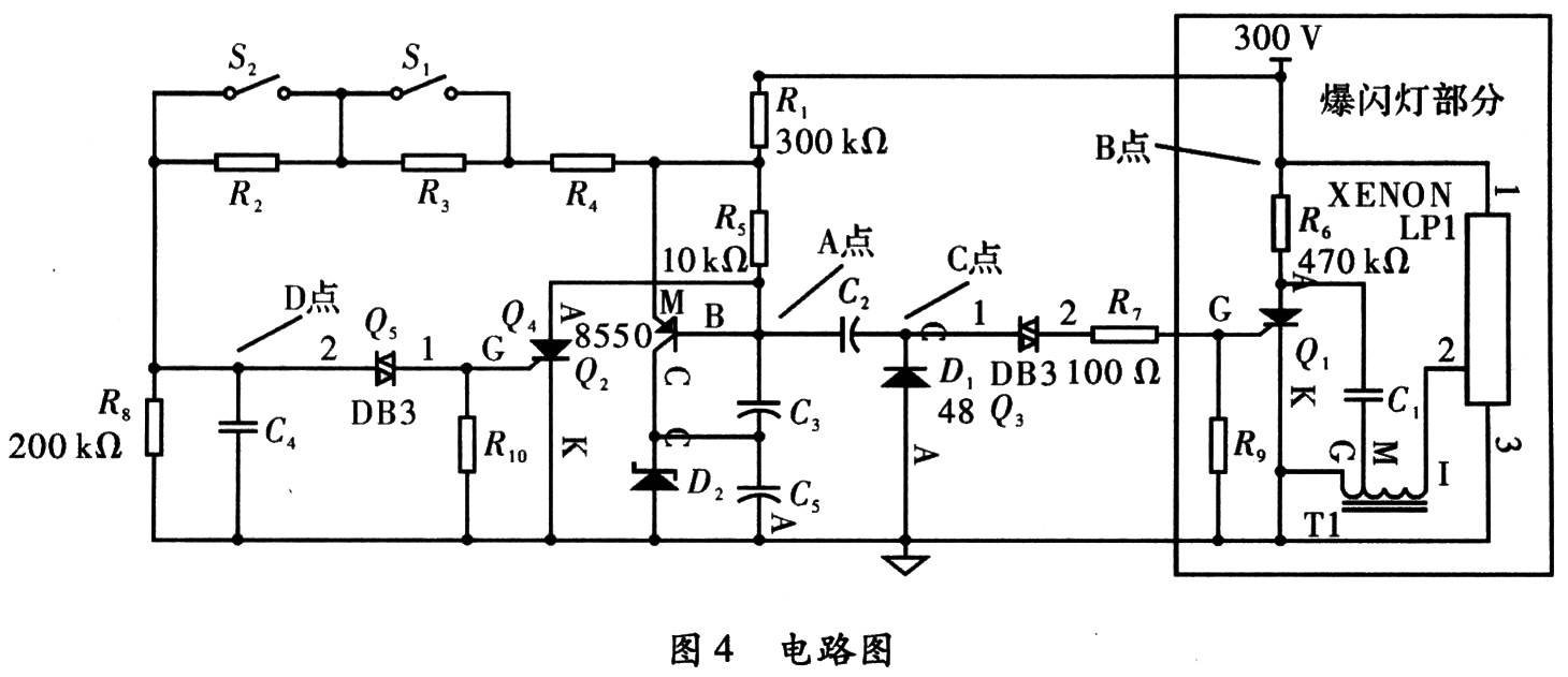 发生器