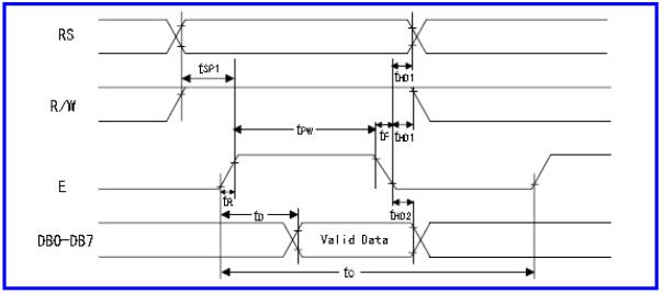 LCD1602