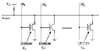 采用5管单元的SRAM结构实现CPLD可编程电路的设计