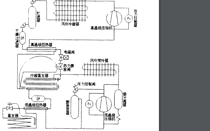 主令控制器的结构示意图