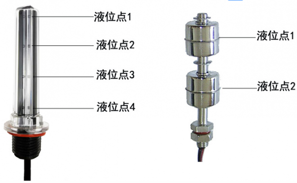 超声波液位传感器有何特别之处，工作原理是什么