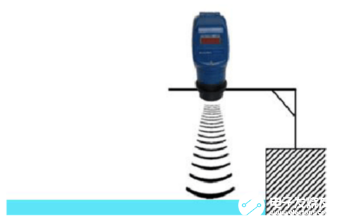 超声波液位传感器有何特别之处，工作原理是什么