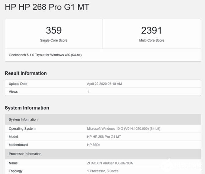 惠普HP 268 Pro G1小型塔式台式机性能评测，搭载国产化处理器