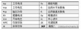 新款RB-CT1004X系列设备主要功能和特点
