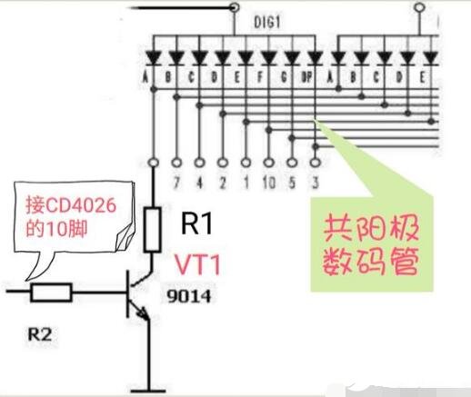 cd4026驱动共阳极数码管的接法