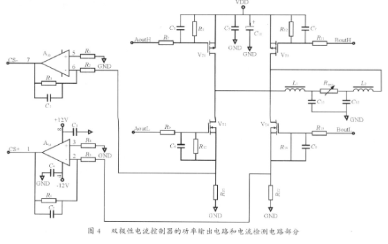 PWM