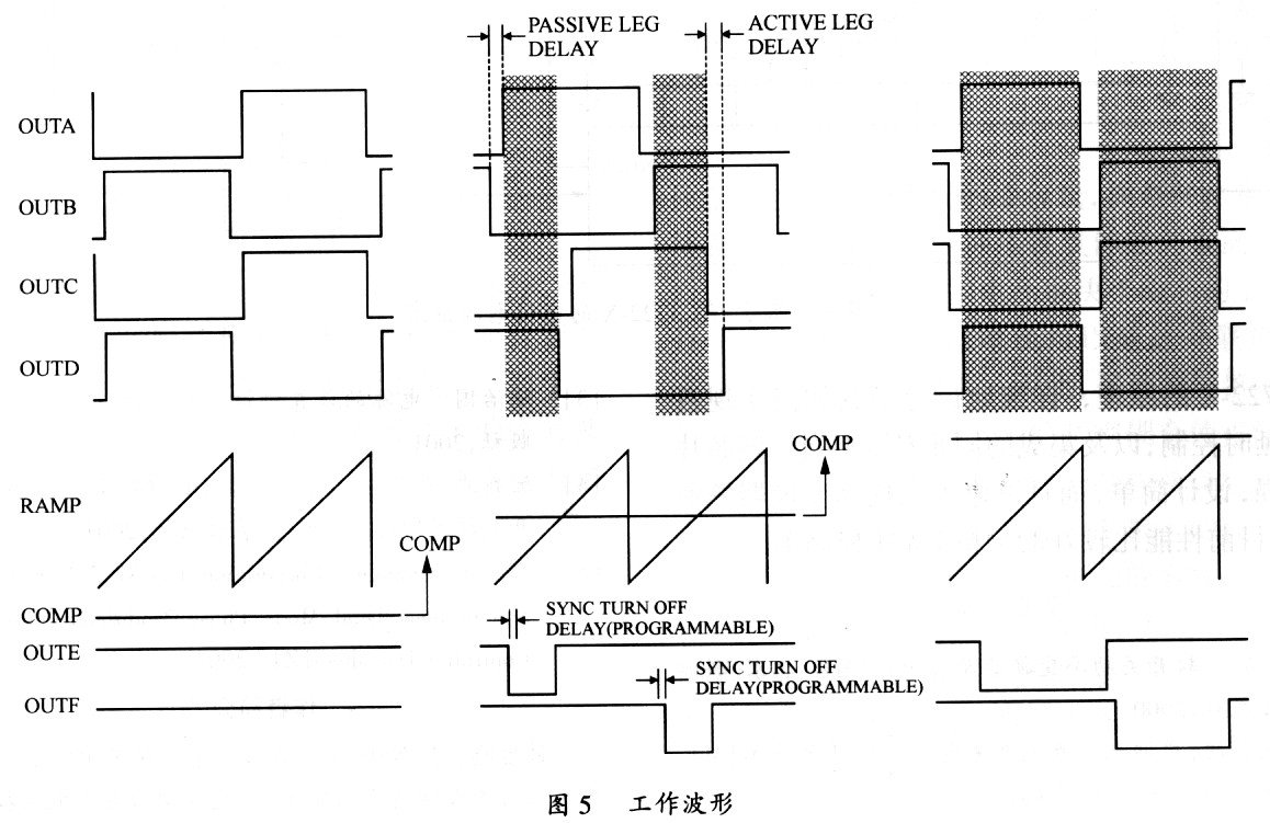 全橋移相ZVS控制器LTC3722-X的工作原理與如何實現(xiàn)自適應延時控制