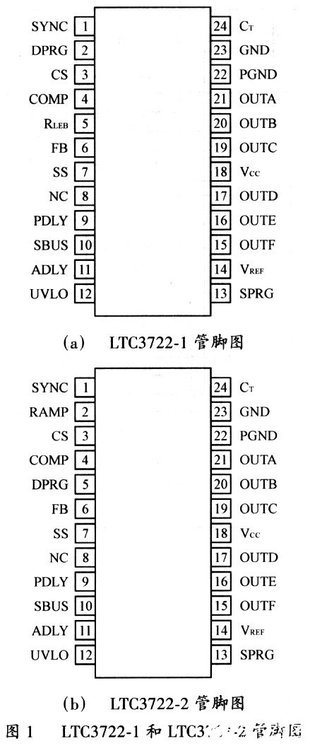 全橋移相ZVS控制器LTC3722-X的工作原理與如何實現(xiàn)自適應延時控制