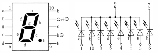 led数码管的引脚识别及万用表检测方法
