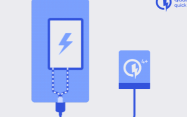 高通Quick Charge 3 Plus上市,...