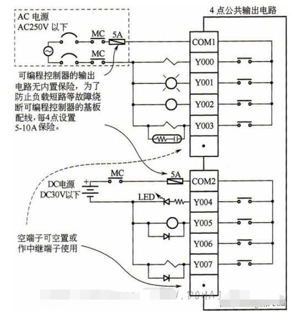 PLC的安裝固定接線方法