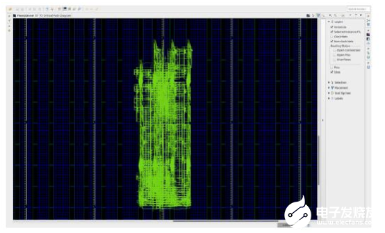 实测！AlexNet卷积核在FPGA占90%资源仍跑750MHz|算力达288万张图像/秒