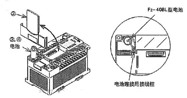 三菱PLC电池的更换方法