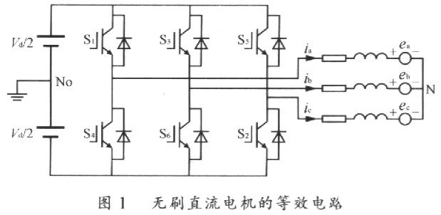 驱动系统