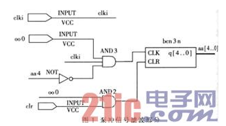 解析CPLD在信號濾波和抗干擾中的應(yīng)用