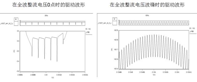 功率因数