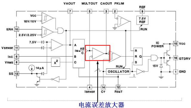 功率因数