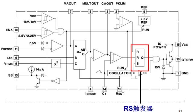 功率因数