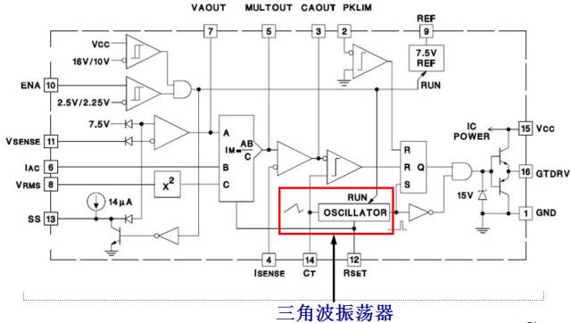 功率因数