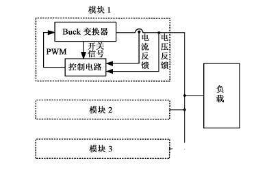 采用BUCK变换器和SG3525芯片实现无交错线自动交错控制方案