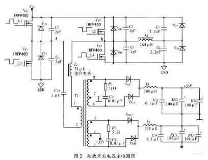 功放开关电源的主电路