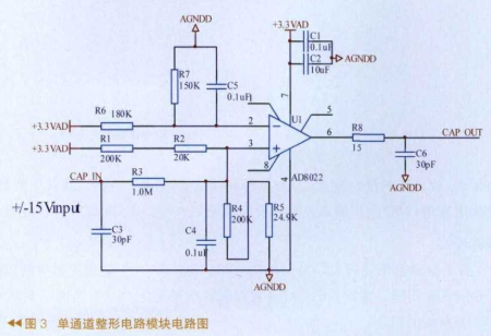 嵌入式