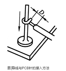 導線與PCB針焊接步驟和有哪些注意事項
