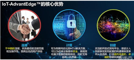 赛普拉斯IoT-AdvantEdge解决方案,多...