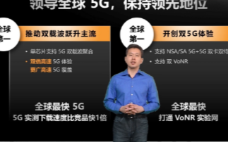 聯發科發布天璣1000+增強版,帶來真正的旗艦級...
