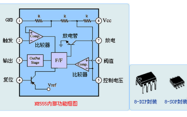 lm358及ne555的资料合集免费下载