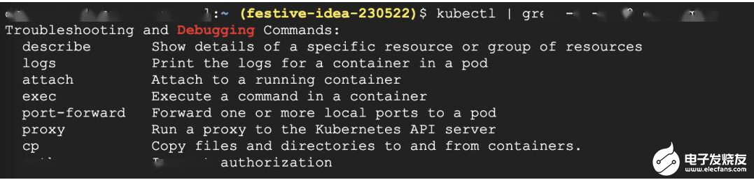 kubernetes