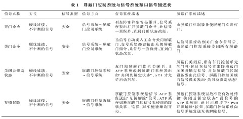 信号系统与屏蔽门系统接口硬线连接的安全设计