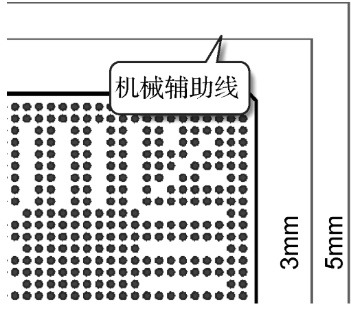 PCB元件布局之约束原则